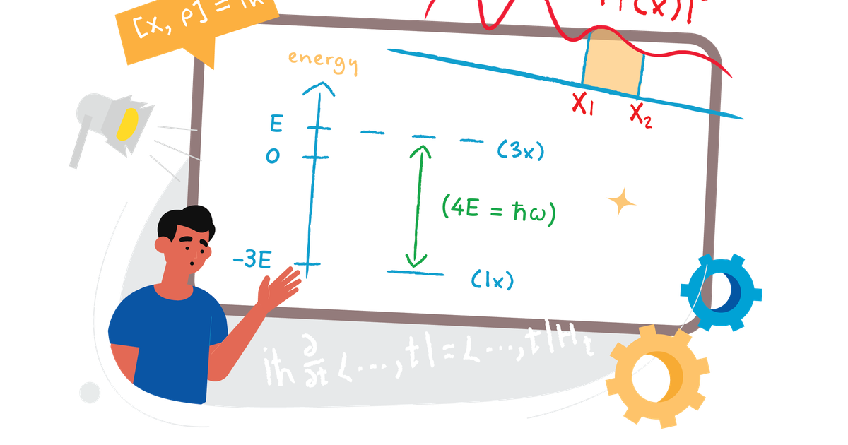 Intermediate Quantum Mechanics I