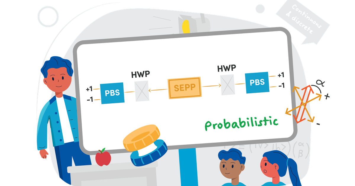 GREAT COURSES QUANTUM MECHANICS visual data 7