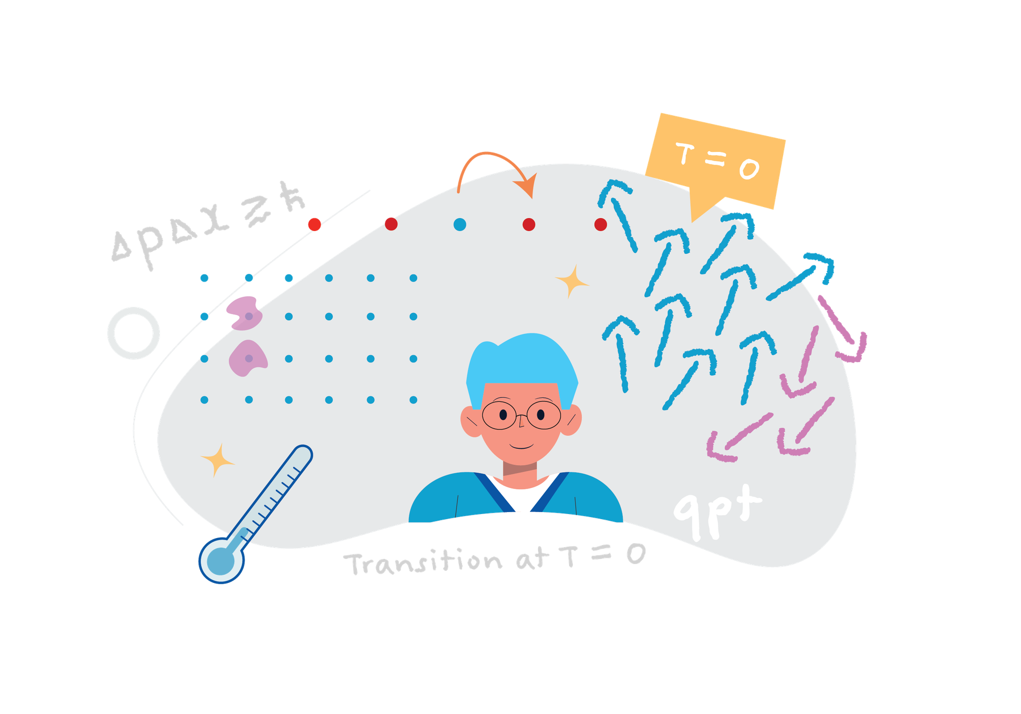 QUANTUM PHASE TRANSITION TEXTBOOK visual data 4