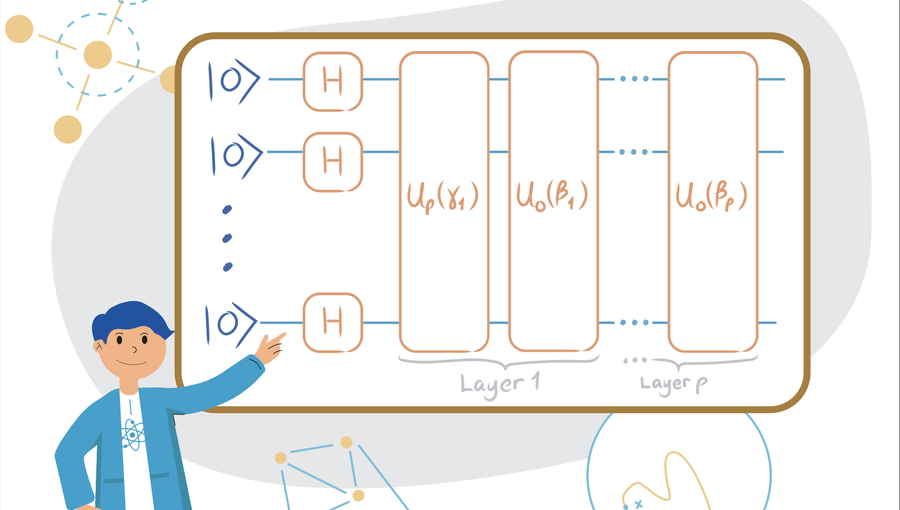 Quantum Algorithms for Optimization Problems